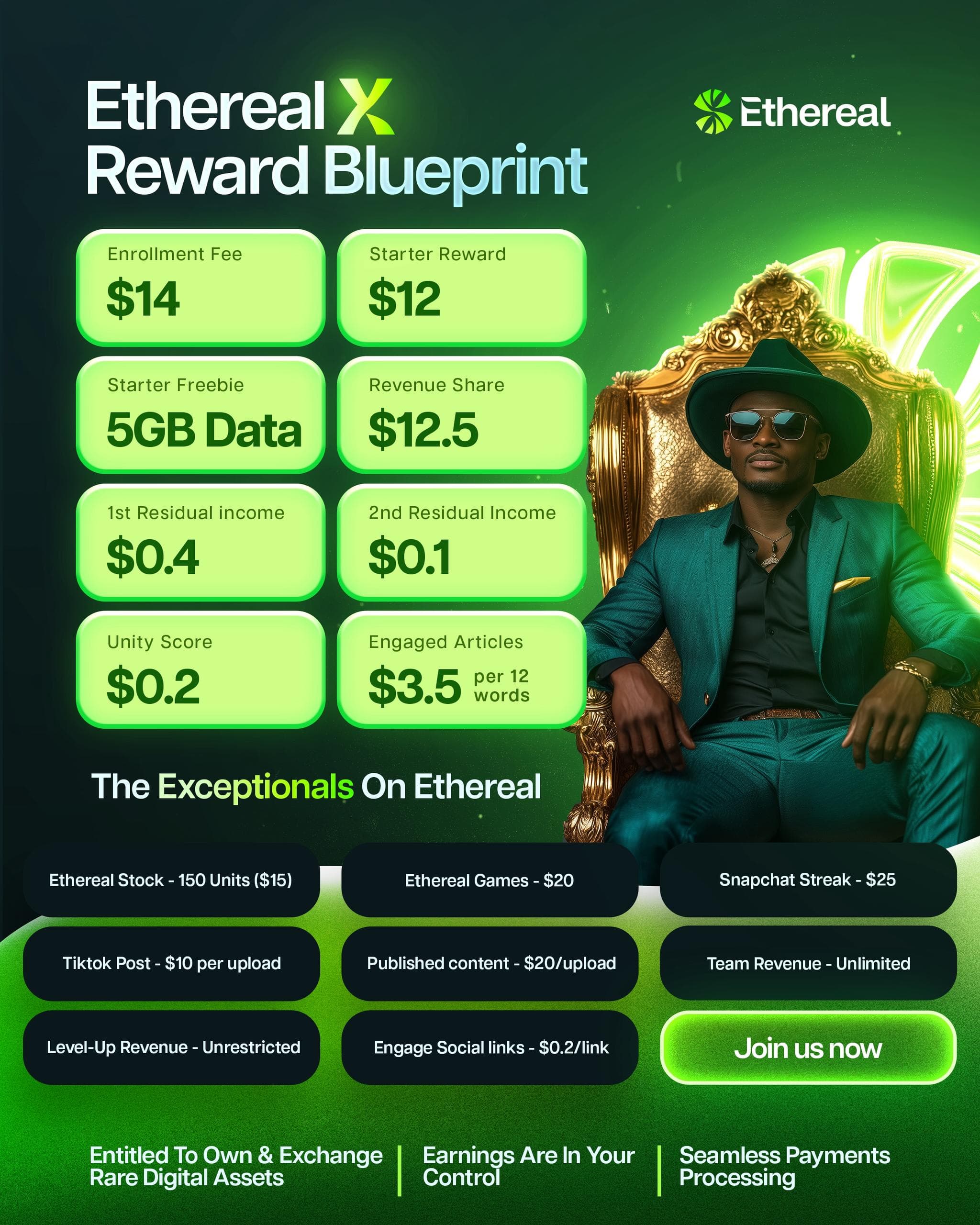 Ethereal Extra Plan gallery